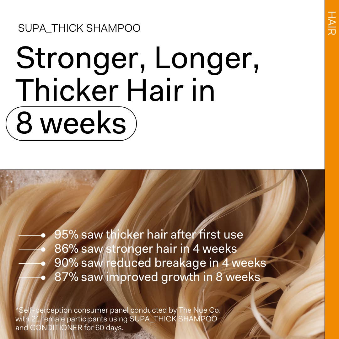 Supa Thick Shampoo